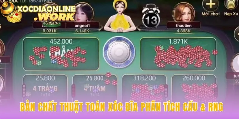 Thuật toán trong xóc đĩa là phương pháp luận không phải hack RNG