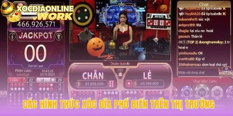 Bảng kê mức ăn thưởng cụ thể cho mỗi cửa cược