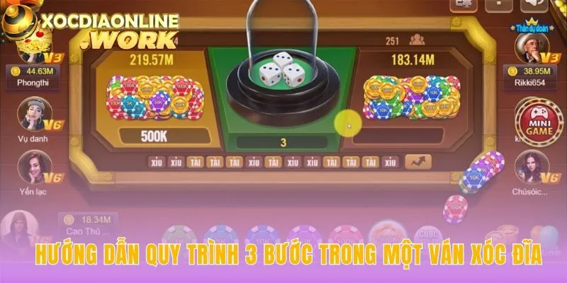 Một ván cược diễn ra theo ba bước đặt cược mở bát và trả thưởng